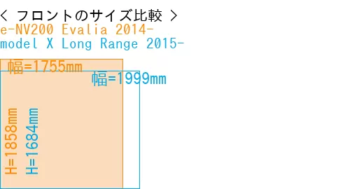 #e-NV200 Evalia 2014- + model X Long Range 2015-